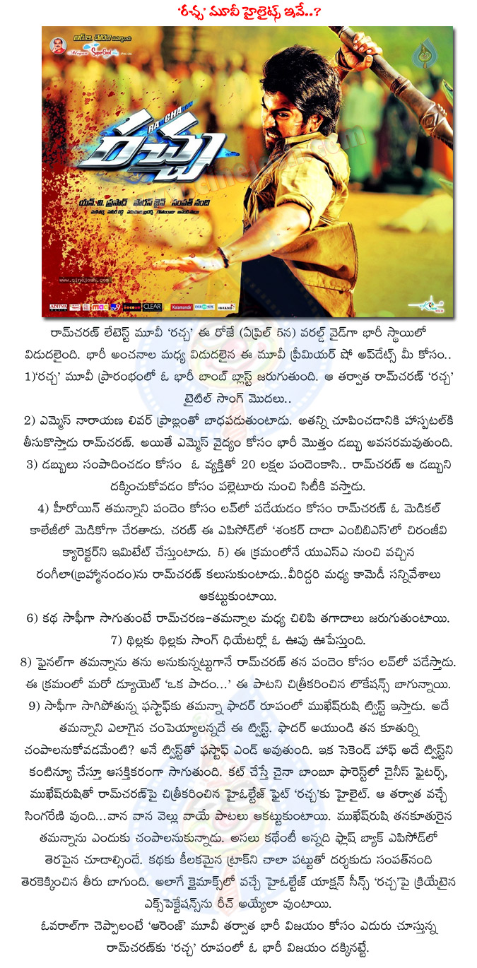 racha,rachcha movie,ram charan,racha preview report,ram charan racha,racha movie review,rachcha movie preview report,ram charan racha release talk,tamanna,sampath nandi racha,cinejosh preview report racha,rachcha preview report,mega power star,charan racha  racha, rachcha movie, ram charan, racha preview report, ram charan racha, racha movie review, rachcha movie preview report, ram charan racha release talk, tamanna, sampath nandi racha, cinejosh preview report racha, rachcha preview report, mega power star, charan racha